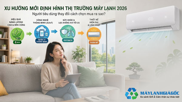 Xu hướng mới định hình thị trường máy lạnh năm 2026: Người tiêu dùng thay đổi cách chọn mua ra sao?